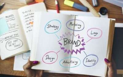 What is Branding: How branding helps SMEs in Malaysia?