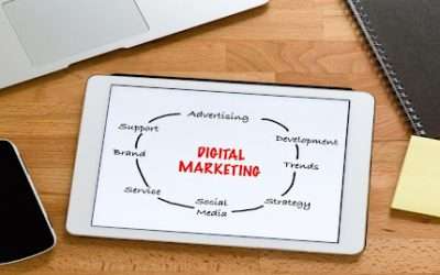 8 Types of Digital Marketing Businesses Should Know About