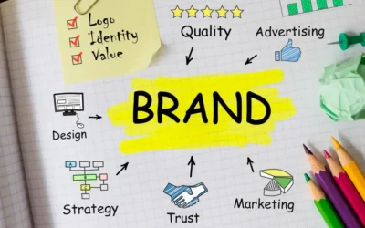 What Is Branding: How Branding Helps SMEs in Malaysia