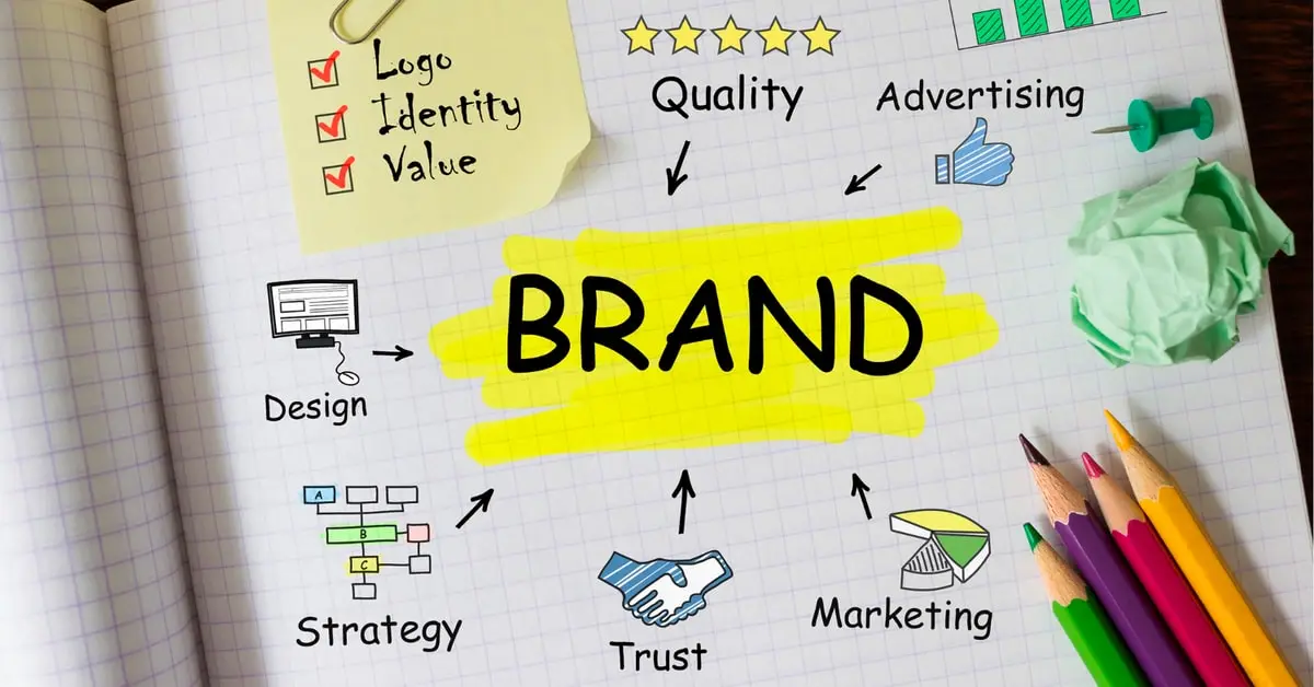 What Is Branding: How Branding Helps SMEs in Malaysia what is branding